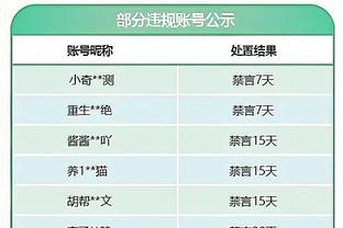 ?8分11篮板4封盖！留美球员庞清方高四主场首秀帮助球队取胜